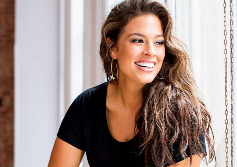 Most Beautiful Women in the World